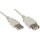 USB2.0 1.8m,A->A Verlängerung