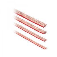 Lautsprecherkabel 100m Rolle