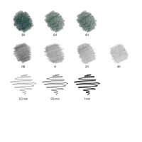 STAEDTLER Gemischtes Zeichen Set