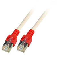 EFB RJ45 Patchkabel SF/UTP Cat.5e CCA 10.00m grau