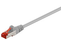 Goobay S/FTP CAT6 5m GRAU
