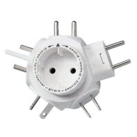 Kopp Travelstar 1722 weiss