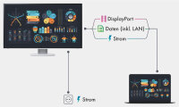 EIZO 60.5cm (23,8") EV2490-WT 16:09 HDMI+DP+USB-C white