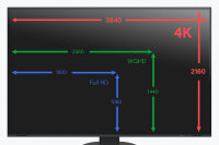 EIZO 80.0cm (31,5") EV3240X-WT   16:9 4K...