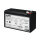 APC Batterie USV APCRBC176