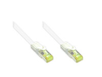 Good Connections  Patchkabel m. Cat.7 Rohkabel...