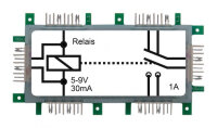 Allnet Brick’R’knowledge Relais 5-9V 30mA 2x1