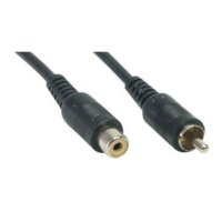 Cinch Video Verlängerung 2.5m