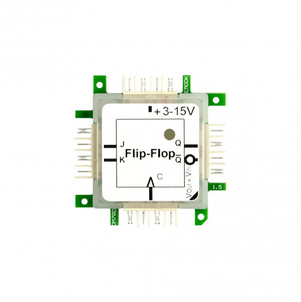 Allnet Brick’R’knowledge