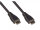 Good Connections HDMI 2.0 Kabel  schwarz 1m