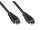 Good Connections HDMI 2.0 Kabel  schwarz 5m