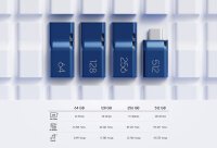 USB-Stick 512GB Samsung Type-C Titan Gray retail