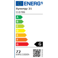 Synergy 21 LED Flex Strip