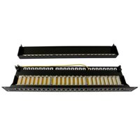 Synergy 21 19"Patch Panel