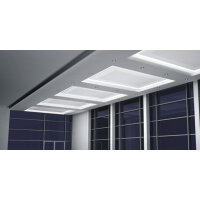 Synergy 21 LED Profil