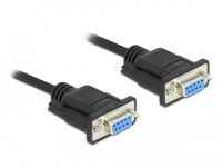 DELOCK Seriell Kabel RS-232 D-Sub 9 Bu zu Bu...