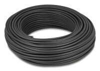 DELOCK Netzwerkkabel Rolle Cat.6A U/FTP 500MHz Slim flexibel