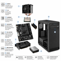 Office PC im Konfigurator günstig zusammenstellen