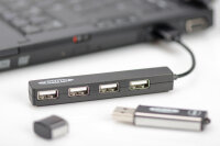 Ednet 85040 USB 2.0 Hub 4-port