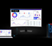 Samsung (37")  93,9cm S37FG756EU 16:9  G75F