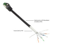 Good Connections Cat.6A Patchkabel Outdoor HF schwarz 40m