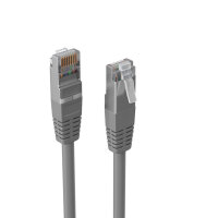 Shiverpeaks Netzwerk-/Patchkab. Cat6, S/FTP,LZSH, grau 0,5m