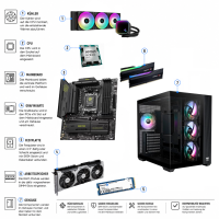 UltraGaming Cube Konfigurator AMD AM5 mATX