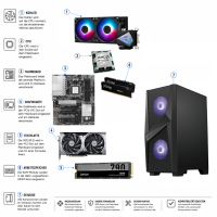 UltraGaming MSI Konfigurator AMD AM5