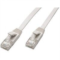 Kabel Patchkabel CAT 6a Kabel für Netzwerk, LAN und...