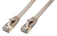 Kabel Patchkabel CAT 8 Kabel für Netzwerk, LAN und...