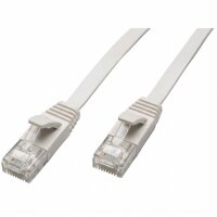 Kabel Patchkabel CAT 8 Kabel für Netzwerk, LAN und...