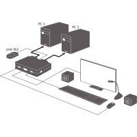 InLine 63613I KVM Switch 2fach