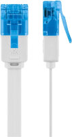 Goobay CAT6 U/UTP 15m WEISS