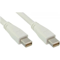 InLine Mini DisplayPort 2m