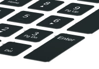 LGN Logitech K280e Wired Keyboard US Layout