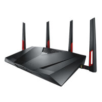ASUS DSL-AC88U Annex B