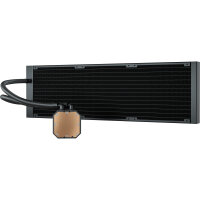 Corsair H170i Elite Capellix