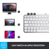 Logitech MX Keys Mini for Mac