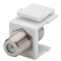 Goobay Keystone Modul