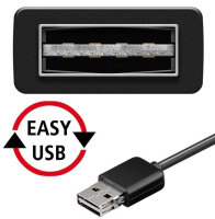 Goobay USB-A/USB Mini-B 1m