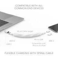 VONMÄHLEN All-in-One Charging