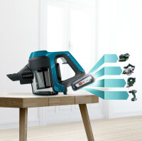 Bosch BKS6111P Unlimited 6 I