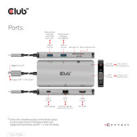 Club3D USB-C 9in1-HUB >HDMI/VGA/2xUSB/USB-C/RJ45/SD   PD100W retail