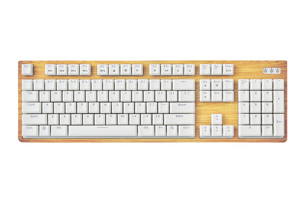 Tesoro Overlay Gram Spectrum