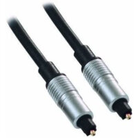 GC Home Cinema Toslink 10m