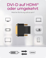 Adapter IcyBox DVI-D (24+1) zu HDMI retail