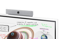 Samsung Smart Signage WM65B    165,10cm(65") Flip 4.0 (Speditionsversand)