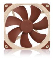 Noctua NF-A14 5V PWM 140mm