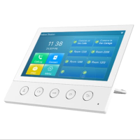 Fanvil TFE SIP Indoor Station   i53W