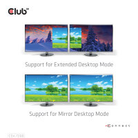 Club3D Multi Streaming Hub